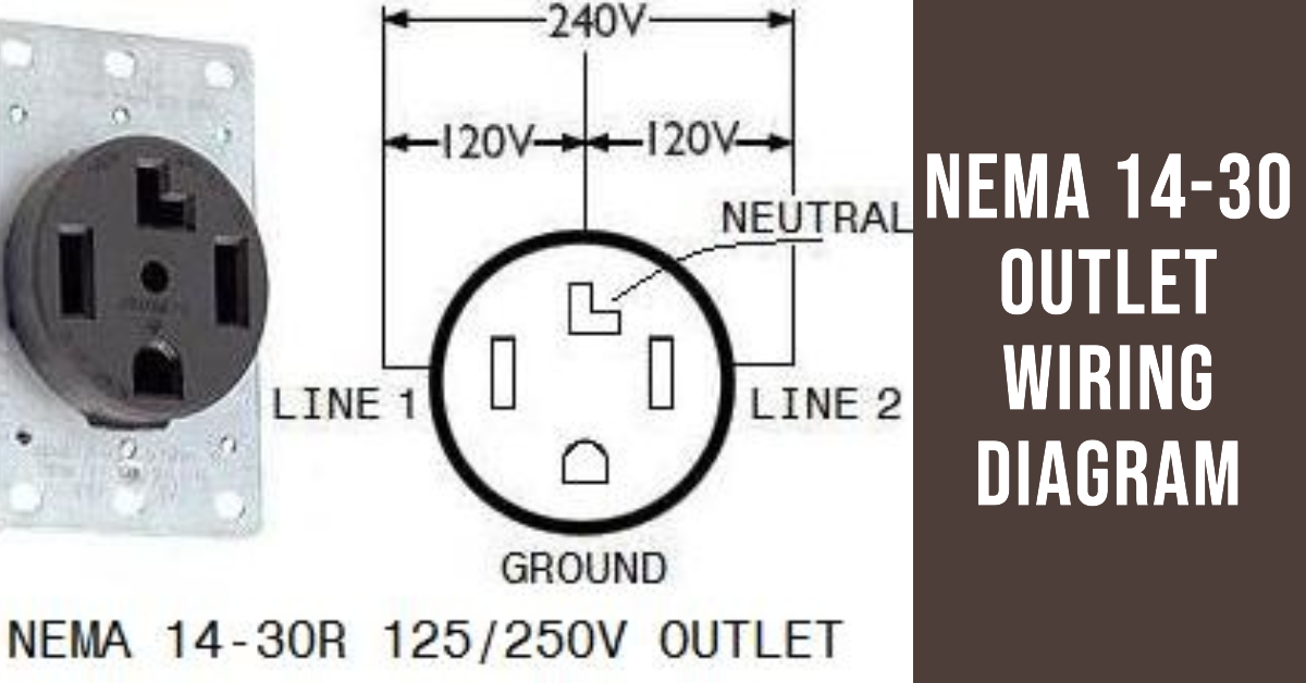 Outlet NEMA 14-30 Wiring Diagram